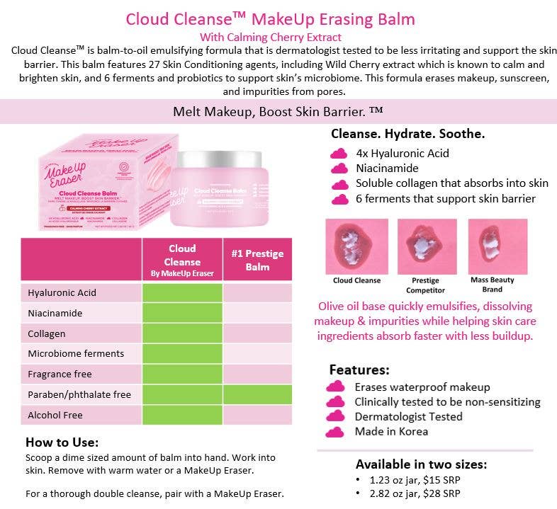 Cloud Cleanse Balm | Emulsifying Korean Formula - 1.23oz